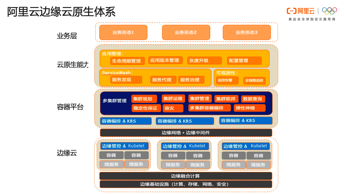 屏幕快照 2021-04-01 上午11.39.42.png