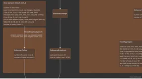 Spark中的WholeStageCodegenExec(全代码生成)