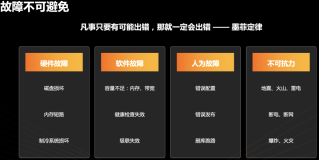 Spring Cloud Alibaba x AppActive 带来了全新异地多活解决方案
