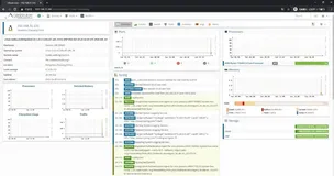 CentOS7下部署开源网络监控工具Observium