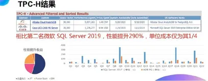 云原生数据仓库TPC-H第一背后的Laser引擎大揭秘