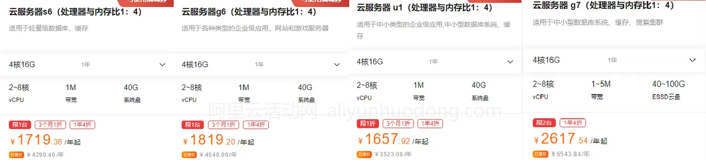 阿里云4核16G云服务器活动价格对比展示图.png