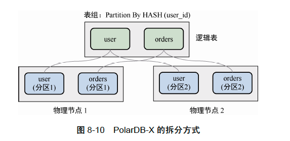 配图75.png