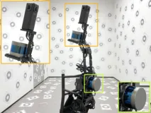 AR/VR硬件的多传感器快速标定方案