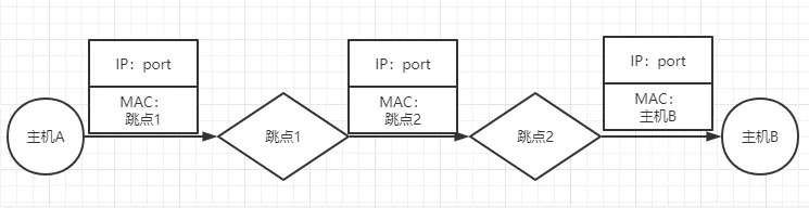 QQ图片20201102220754.png