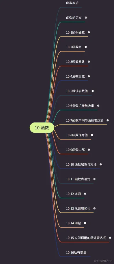 微信截图_20221111192627.png