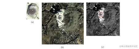 学习：常见图像匹配综述