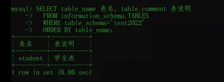 查询MySQL字段注释的 5 种方法!(1)