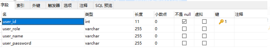 JSP+Servlet培训班作业管理系统[7]–Mysql数据库结构实现