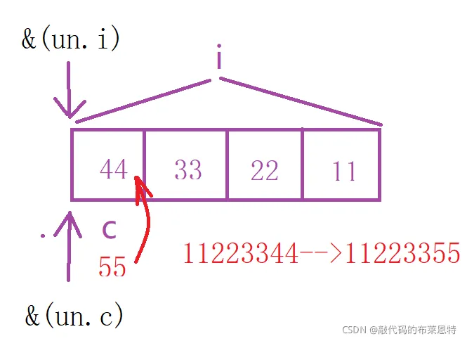 微信图片_20220415174738.png 微信图片_20220415174738.png