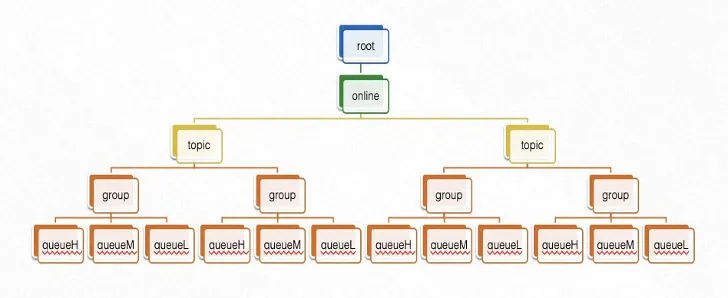 图片 2.png 图片 2.png