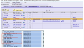 How does ABAP check table work