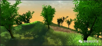 【Unity3D Shader】学习笔记-渐变映射①