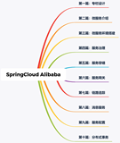 SA实战 ·《SpringCloud Alibaba实战》第26章-专栏总结与后续规划