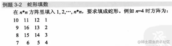 「算法」方阵打印数字问题