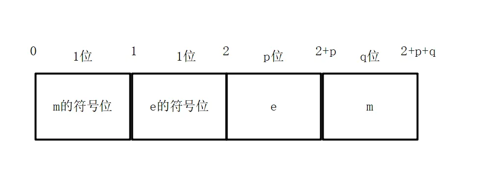 微信图片_20220503113743.png