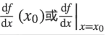 导数、梯度、最优化方法|学习笔记