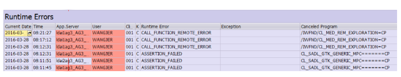 How to resolve ASSERTION_FAILED error when you register the odata service expose
