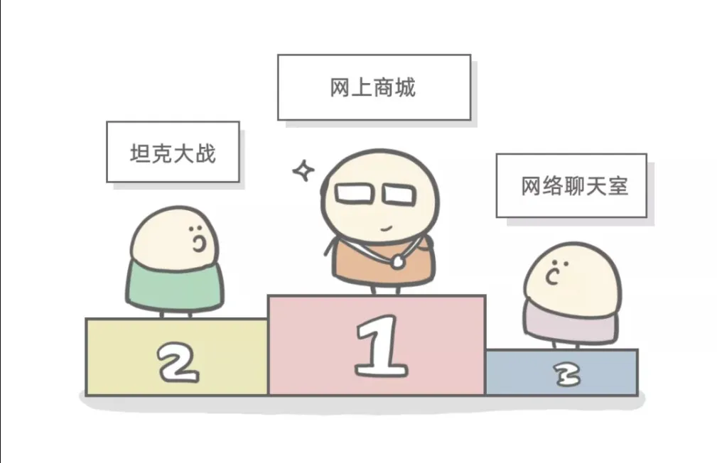 Dingtalk_20210923100034.jpg Dingtalk_20210923100034.jpg