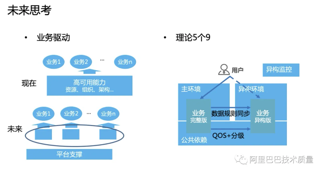 截屏2021-11-24 上午10.13.20.png