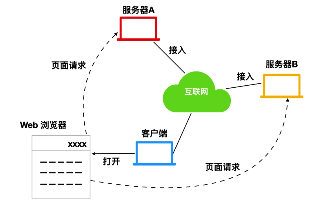 微信图片_20220416135038.png