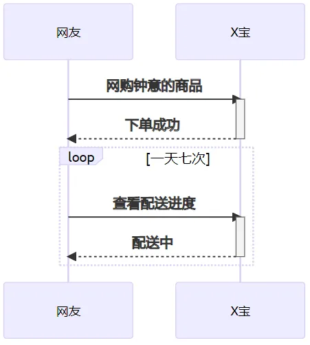 微信截图_20221207140221.png