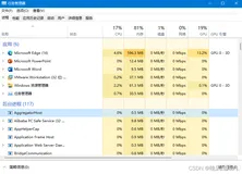 Linux操作系统笔记——进程和作业