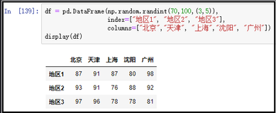 DataFrame(3)：DataFrame常用属性说明