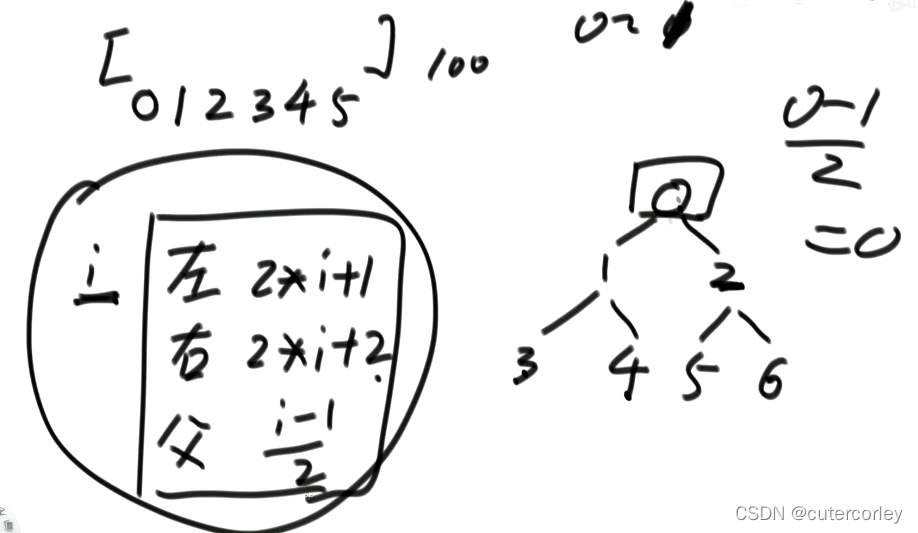 算法与数据结构全阶班-左程云版（二）基础阶段之4.堆和比较器（上）