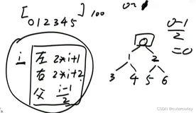 算法与数据结构全阶班-左程云版（二）基础阶段之4.堆和比较器（上）