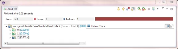 Junit - 参数化测试（Parameterized Test）