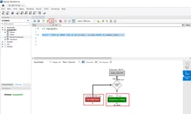 24_mysql数据库优化之Explain扩展、SHOW WARNINGS、trace及sys表