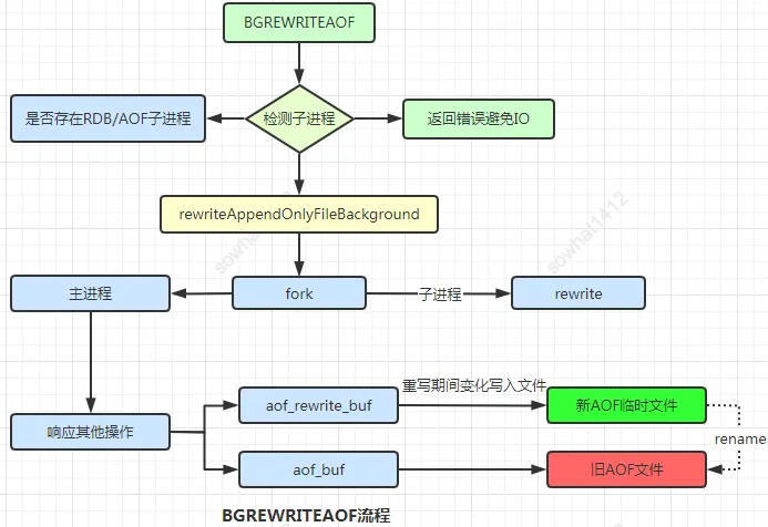 微信图片_20220111195310.png