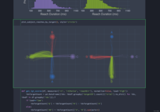 jupyter notebook 主题自定义