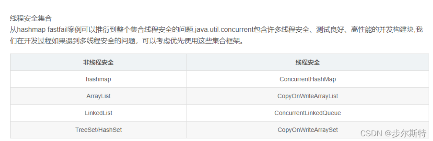 HashMap源码解读—Java8版本（上）