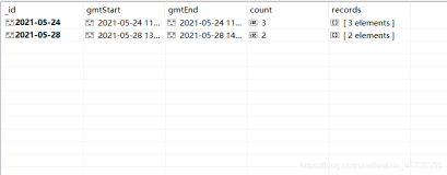 Java操作MongoDB(聚合函数)向Mongo插入及查询数据（上）