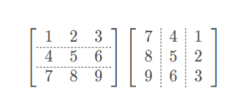 [解题报告]【第34题】给定一个 n X n 的矩阵 和 R，求旋转 90R 度以后的矩阵