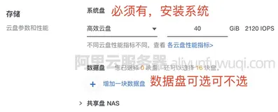 阿里云服务器系统盘和数据盘有什么区别?不选可以吗?