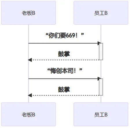 微信截图_20221207140129.png