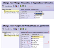 SAP CRM Product hierarchy,Category和Application的三个问题