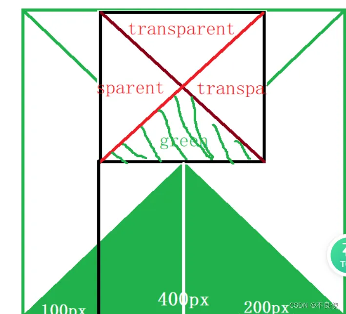 微信图片_20220927111531.png