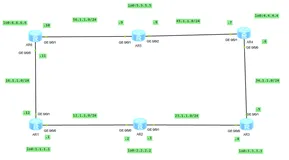 eNSP | RIP动态路由配置