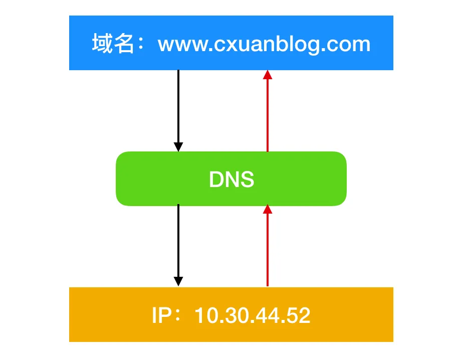 微信图片_20220416135509.png