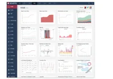 Spring Boot 2.x基础教程：使用 ECharts 绘制各种华丽的数据图表
