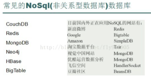 MongoDB：0-和关系型数据库对比，基本数据类型