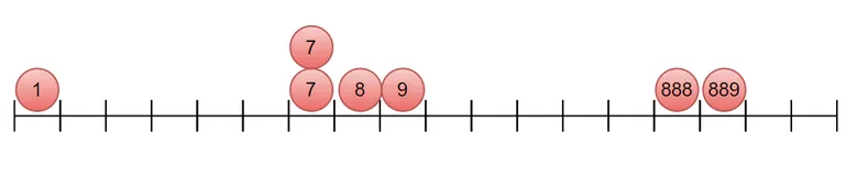 C#位图BitArray 小试牛刀