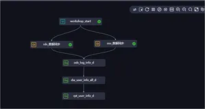 用户画像分析-9