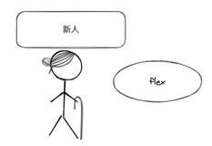#yyds干货盘点# 前端歌谣的刷题之路-第一百三十六题-display-flex 