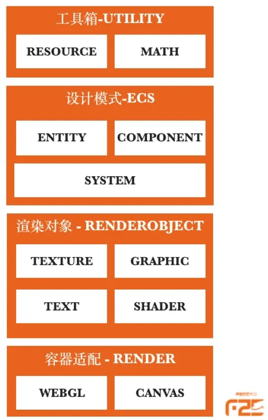 屏幕快照 2020-04-03 下午2.35.33.png