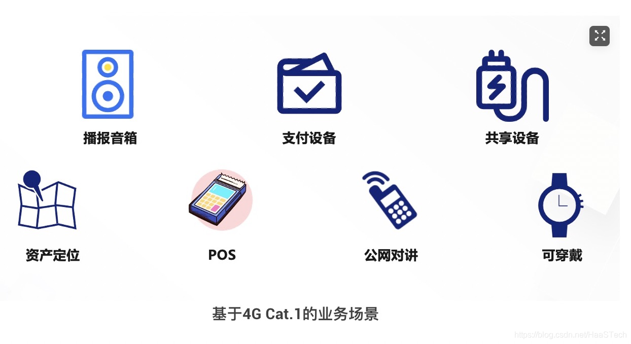 物联网设备连接的下一个引爆点：4G Cat.1-阿里云开发者社区